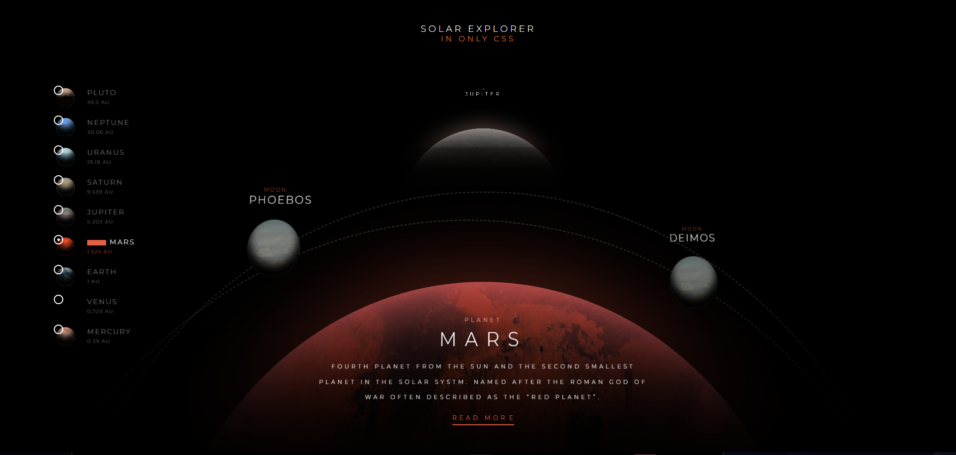 Solar System Website